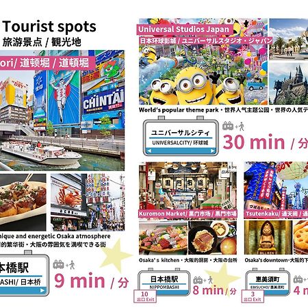大阪市Fds Aimアパートメント エクステリア 写真